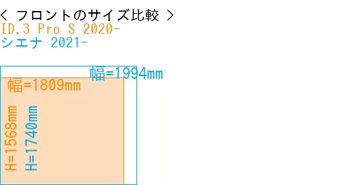 #ID.3 Pro S 2020- + シエナ 2021-